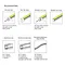 Side-emitting bend led neon